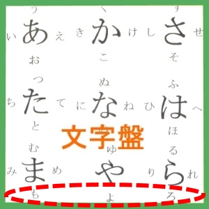文字盤