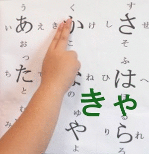 拗音きゃ行