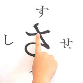 さ行ＧＩＦ